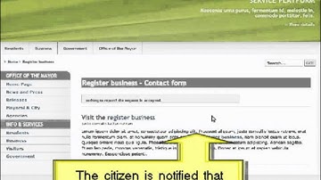 SOA4All Process Monitoring