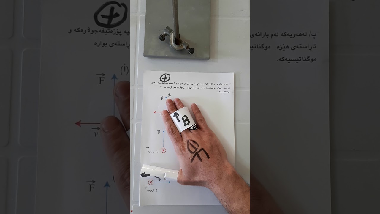 فیزیای 12 تێبینی گرنگ لەسەر یاسای دەستی ڕاست مامۆستا ڕێباز واحد fizia 12