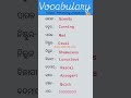 wordmeanig practice। vocabulary। speak english with Aditya।#_viral #_education #_spoken #_ytshorts