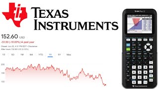 HUGE Dividend Growth! | Texas Instruments (TXN) Stock Analysis! |