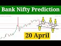 Bank Nifty Prediction for Tomorrow 20 April 2023
