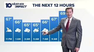 Columbus, OH Wednesday forecast | Strong storms in AM and PM