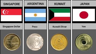 5 Coins with Their Name From Different Countries | World Currencies | Data Assembled screenshot 4