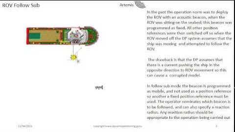 Follow sub or follow target mode in Dynamic Positioning