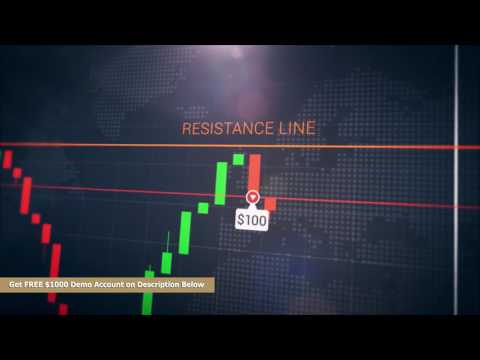IQ Option Strategie Rebound linka