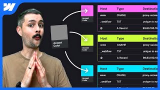 Hacking Webflow Color Variables