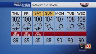FORECAST: Monsoon moisture moving into Phoenix area, chance of storms later today