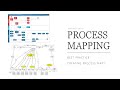 Introduction to Process Mapping