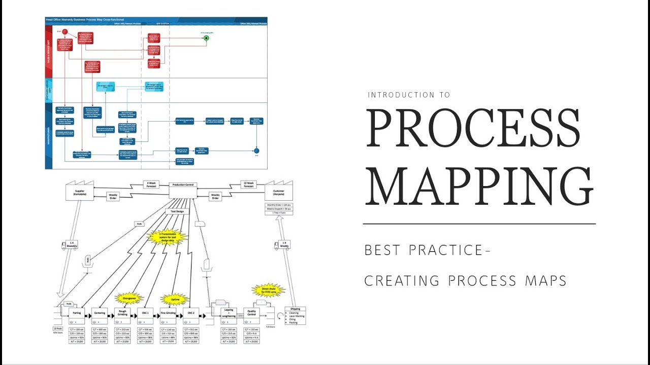 process mapping คือ  New 2022  Introduction to Process Mapping