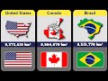 American Countries Size Comparison | From Smallest to Largest