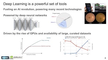Deep Learning at Scale Tutorial Introduction - Steven Farrell