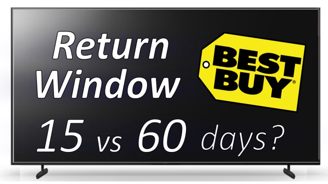 Best Buy Tv Returns