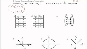 Math 10C  - 4.4 Domain and Range