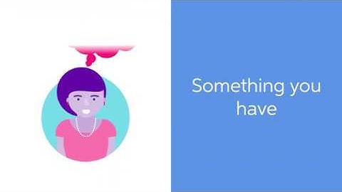 MYOB AccountRight - Two factor authentication