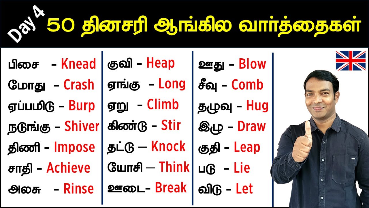 Spoken English Learning Videos in Tamil | English vocabulary in Tamil | Spoken English in Tamil