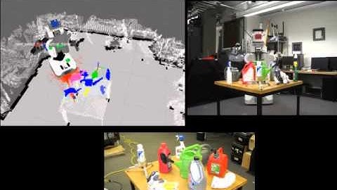 Hypothesis Testing Framework for Active Object Detection