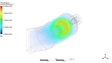 Ansys Workbench cfx methane combustion in a combustion chamber