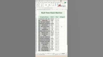 Real Time Stock Price in Excel - Excel Tips and Tricks