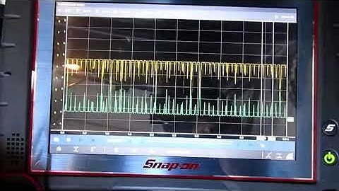 745Li BMW CAN Gateway problem