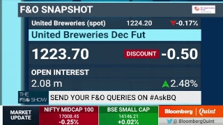 The F&O Show: 7 December 2018