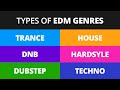 Beginner's Guide to EDM Genres and Subgenres with Examples