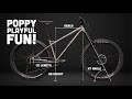 Mtb geometry explained poppy playful  fun