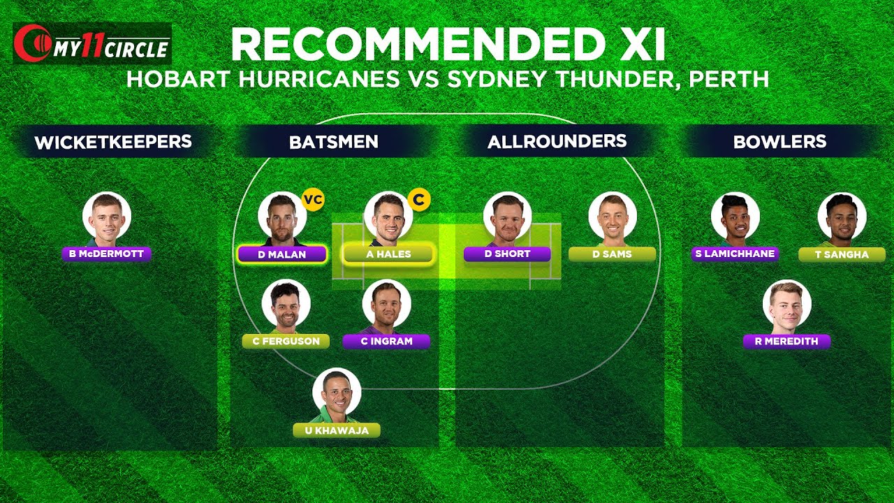 Fantasy pick – Lead with Alex Hales and Dawid Malan as your captain and vice-captain | BBL 10