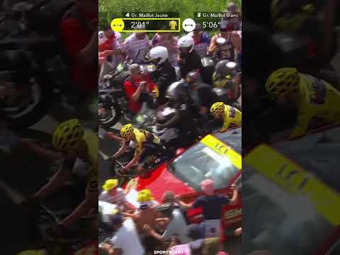Video: Warum Chris Froome nicht für die Tour de France ausgewählt werden sollte