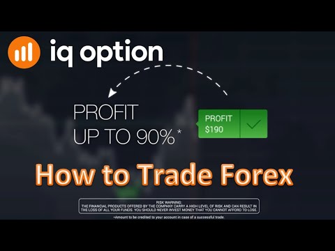 IQ Option | How to Trade Forex | How to Start | Forex Trading | Tutorial Fx, Cfd | Foreign Exchange