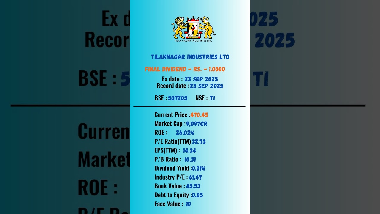 💸 New Swan Multitech Ltd|Tilaknagar Industries Ltd latest news | 
