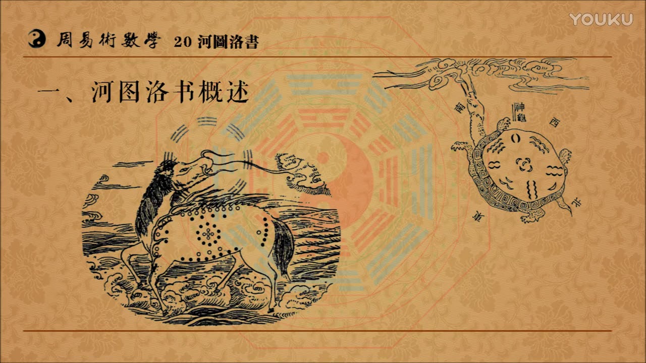 周易术数学》（新版）第二十集：河图洛书- YouTube