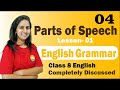 Parts of Speech in English Grammar | Noun, Pronoun, Verb | Easy Explanation | School Wala