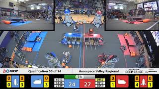 Qualification 50 - 2019 Aerospace Valley Regional