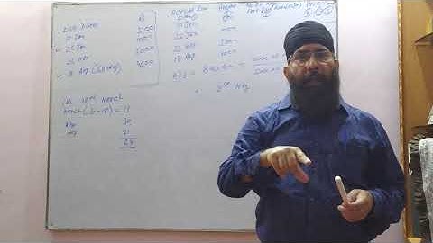 CA Foundation||Accountancy||Average Due Date||Part-2||CMA Happy Sir