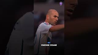 Top 25 Greatest Male Soccer Players of All Time (Non Goalkeepers)