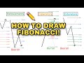 Tutoriel comment dessiner fibonacci pour le trading retracements extensions extensions