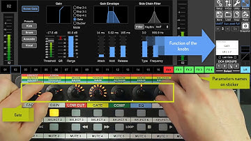 XR18 controlled with OsiMIDI Stage + X-Touch Mini