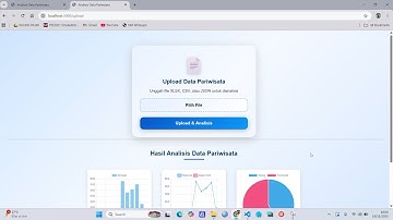 video aplikasi sederhana menganalisis data pariwisata menggunakan note.js