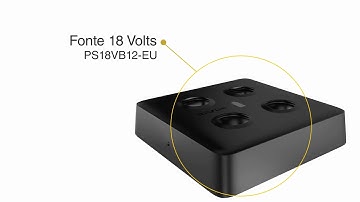 Droid InVue | Funcionamento Chave IR