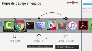 Curso Avanzado de Git y Github - 11. Flujos de trabajo