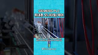 공장 밖에서도 지멘스 PLC 제어를? 룰박스 하나면 충분합니다! #smartphone #siemens #iot #plc #nodered #원격제어