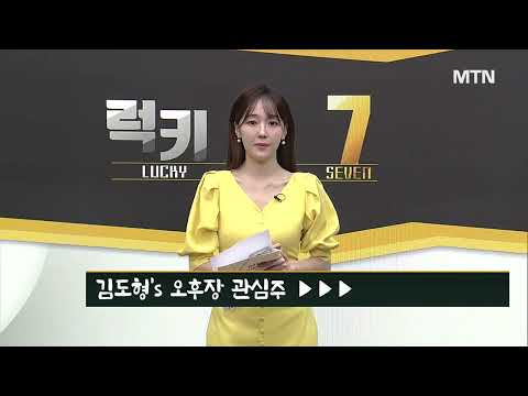 [Kim Do-hyung's Lucky 7] Growing Demand for Security in Robotics, Autonomous Driving, etc... 'ICT...