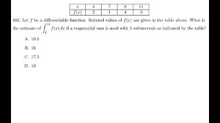 AP Calculus - Exam Review - Trapezoidal Sum - Integral Approximation