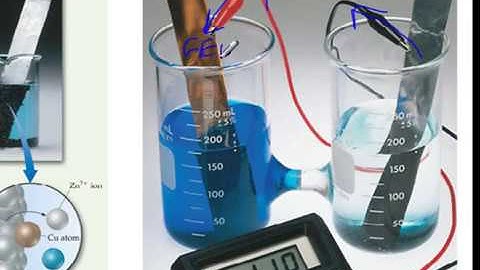 CHM 152 / Chapter 20 / 4 / Nernst Equation and ∆G Calculations