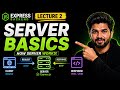 How backend works: Client–Server, HTTP, APIs &amp; Middleware