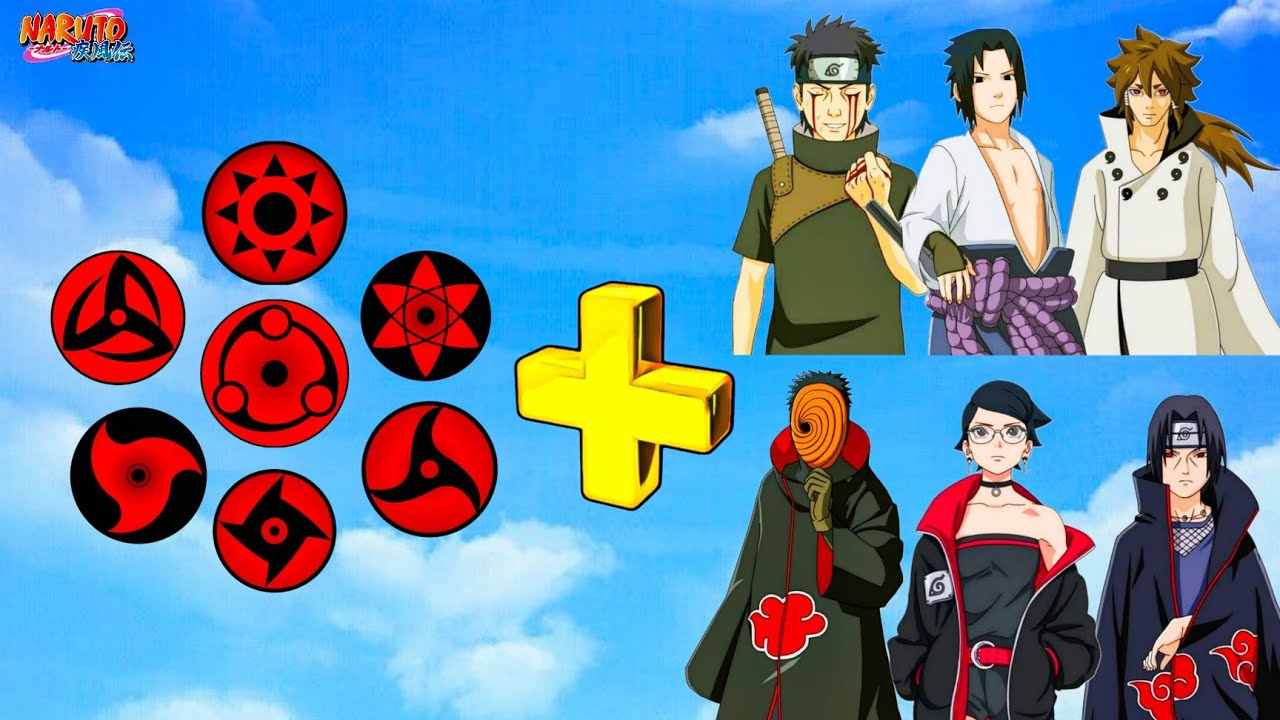 Top 10 Mangekyou Sharingan Uses || Naruto Shippuden