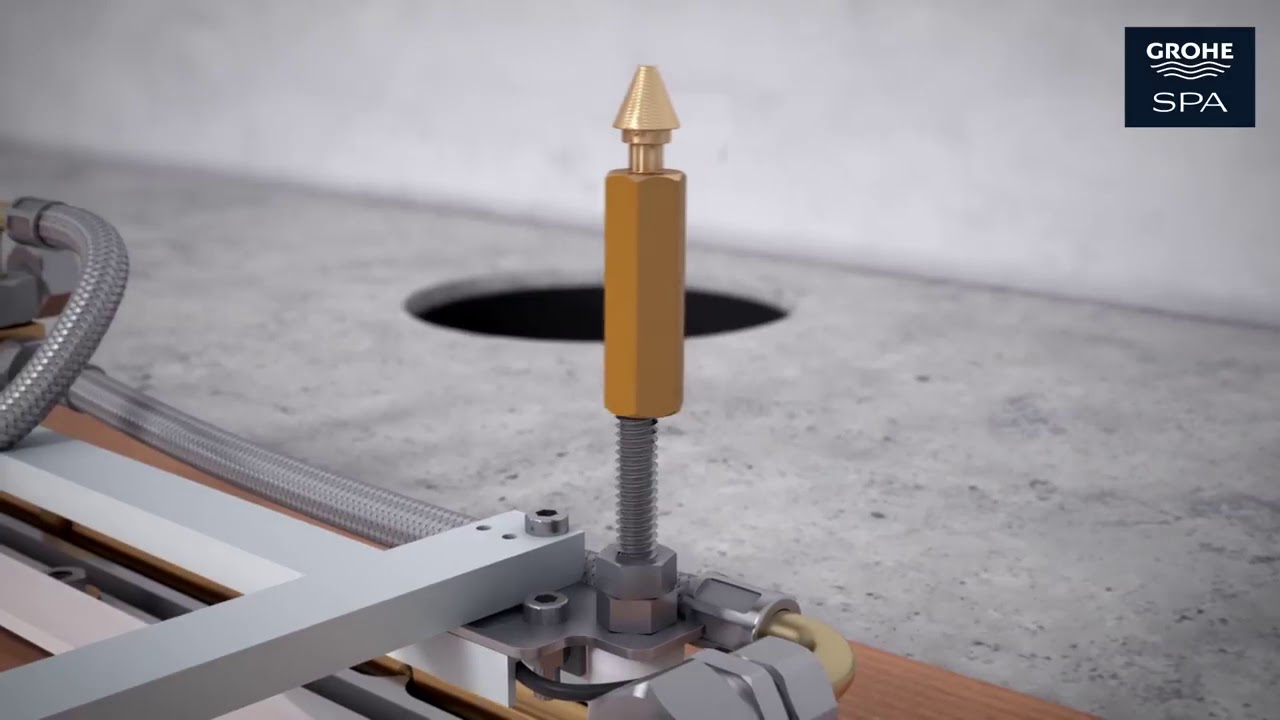 GROHE Rainshower F-Series