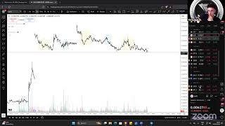 Live Trading Wyckoff & Advanced SMC - Ask Me Anything