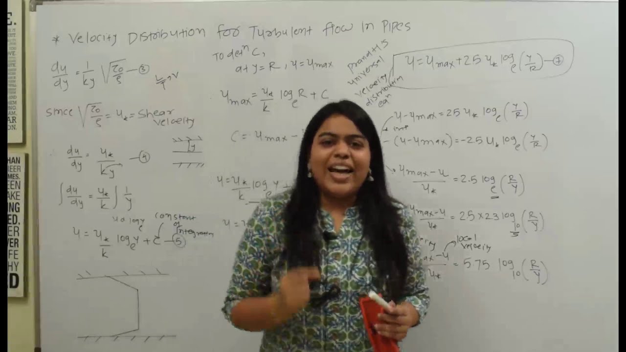 Velocity Distribution for Turbulent Flow in Pipe | Turbulent Flow in Pipe | Turbulent Flow