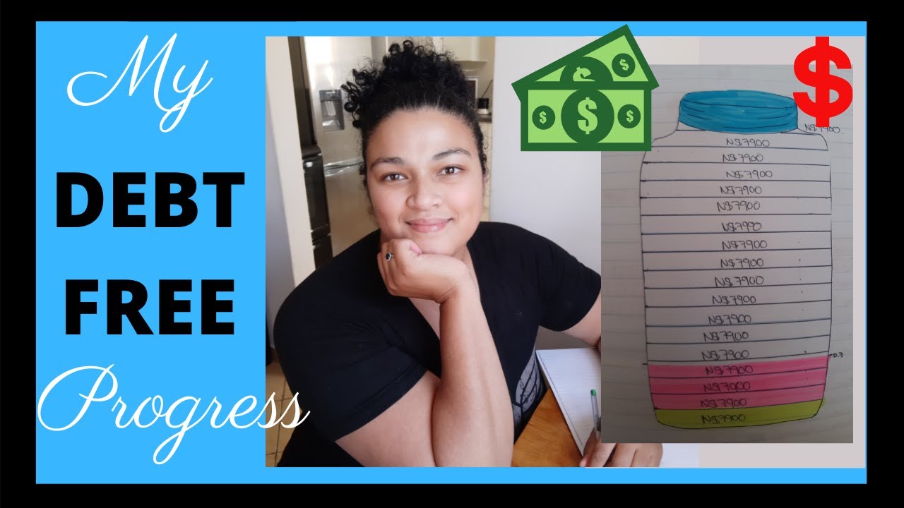 HOW TO PAY OFF DEBT FAST AND HOW I TRACK MY PROGRESS | MY DEBT FREE JOURNEY 2020| NAMIBIAN YOUTUBER|
